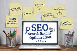 Best Way To SEARCH ENGINE OPTIMIZATION