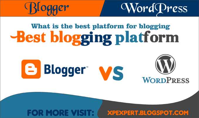 Best Blogging Platform For Bloggers 2017|xpexpert