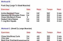 Biceps Exercises Chart For Building Big Biceps