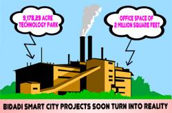 bidadi’s smart city project in bangalore is set to soon turn into reality