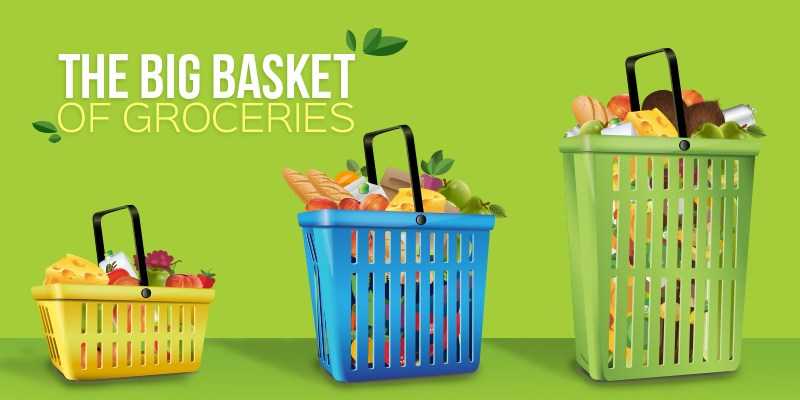Bigbasket Grocery Shopping App Review - SriramRaj Blog