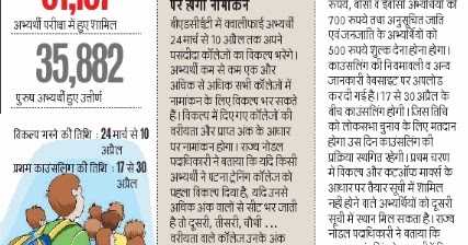 Bihar B.Ed. CET 2019 First Counselling 2019 Date Schedule News