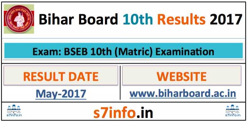 Bihar Board 10th Result 2017, BSEB Bihar Board Result 2017 At Www.biharboard.ac.in - S7info.in