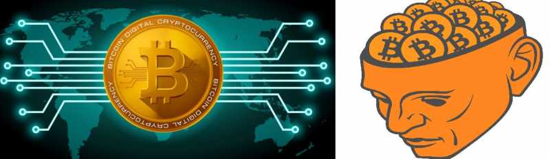 Bitcoin Buying Procedure