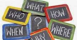 Blogathon Post 14: The Questionable Dilemma