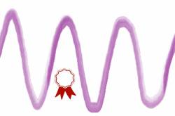 Blogger Recognition Award :)