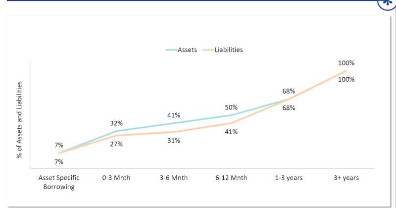 Blood On The Streets