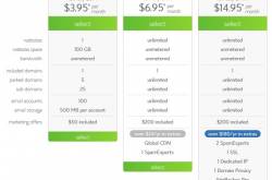 Bluehost Coupon Codes Up To 75% OFF - August 2015