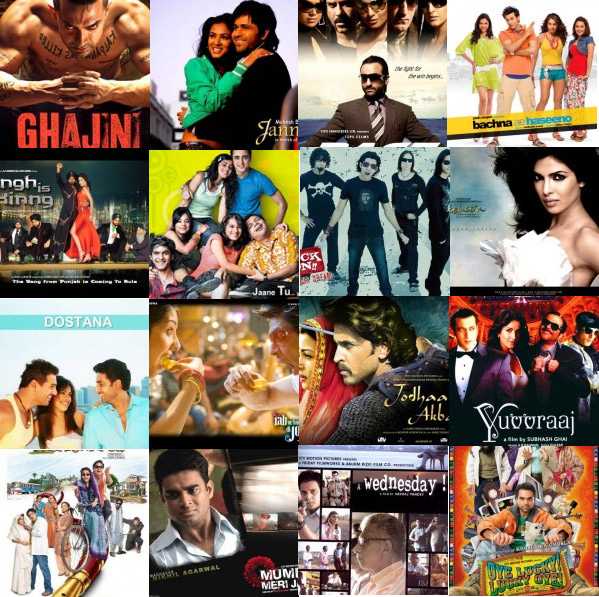 Bollywood’s Chornic Formula- Call For A Change