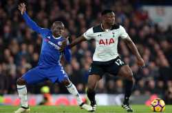 Bournemouth news: Bournemouth should sign Victor Wanyama