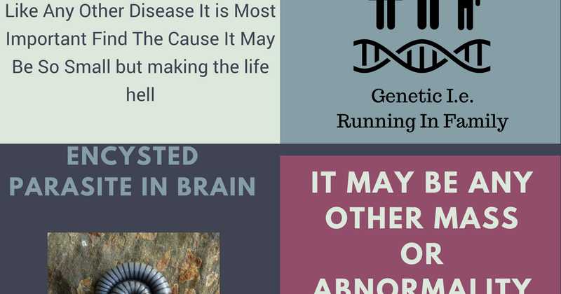 Brain Atrophy Homeopathic Treatment