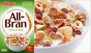 Breakfast With Kellogg’s Waale Guptaji Ki Family 