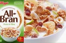 Breakfast with Kellogg’s Waale Guptaji Ki Family 