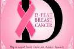Breast cancer symptoms