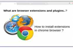 Browser extensions kya hai ? Chrome me extensions install kaise kare
