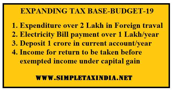 Budget Proposal For Expanding Tax Payers’ Base