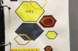 Bullet Journal May 2018