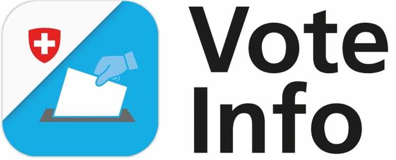 Buy Captcha Votes And Enjoy The Advantages - Voteszone | Votes Kaufen