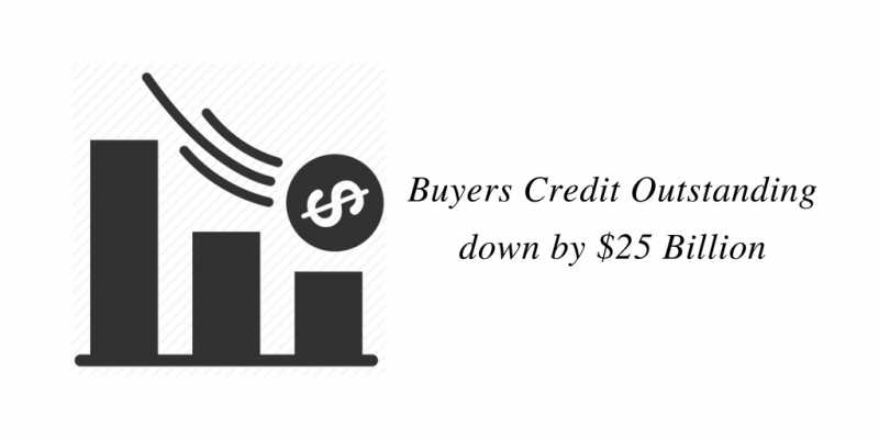 Buyers Credit Outstanding Down By $25 Billion