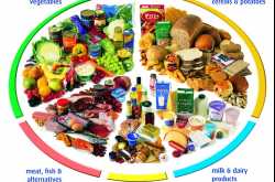 CATCHING UP ON LOST GROWTH...SECURING A HEALTHY FUTURE FOR OUR CHILDREN!