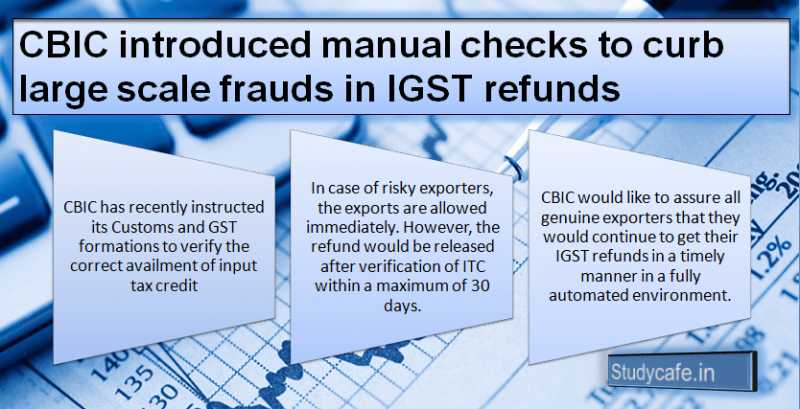 CBIC Introduced Manual Checks To Curb Large Scale Frauds In IGST Refunds