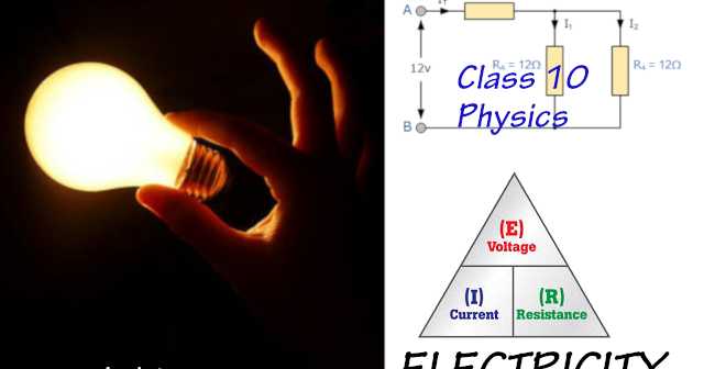 CBSE Class 10 - Physics - Electricity - Very Short Questions And Answers (#class10Physics)(#cbsenotes)(#eduvictors)