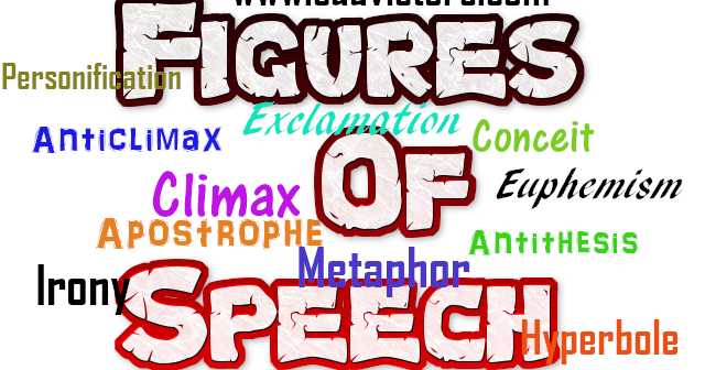 CBSE Class 9- 10 - English Writing Skills - Figures Of Speech (#cbsenotes)(#eduvictors)
