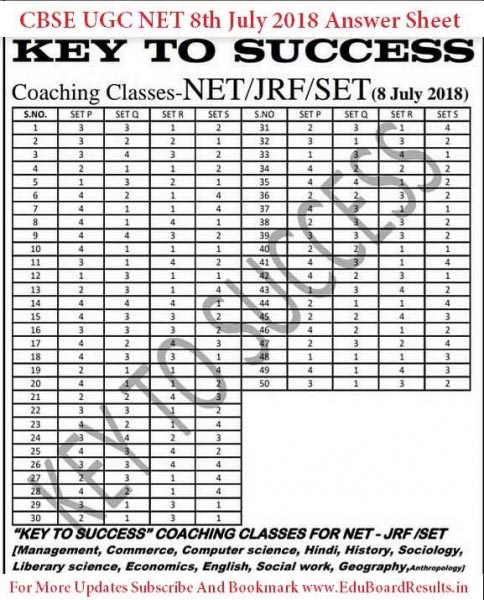 CBSE UGC NET Answer Key 8 July 2018 Paper 1 Paper 2 PDF