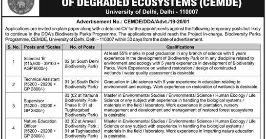 CEMDE New Delhi Biodiversity Scientist Jobs 2019