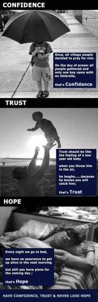 CONFIDENCE+TRUST+HOPE=LIFE