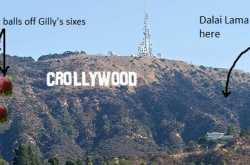 CROLLYWOOD