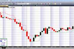 crude & ng intraday view 18/nov/2014. www.mcxcommodities.in