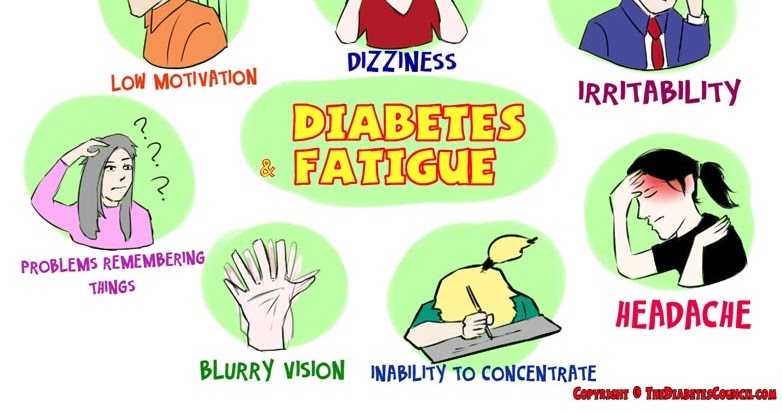 Can Daytime Sleepiness And Diabetes Be Related? 