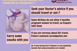 Can I travel by Air in first trimester of my pregnancy