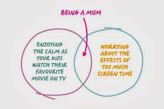 Can Television Effect The Diet Of Kids?