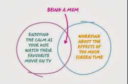 Can television effect the diet of kids?