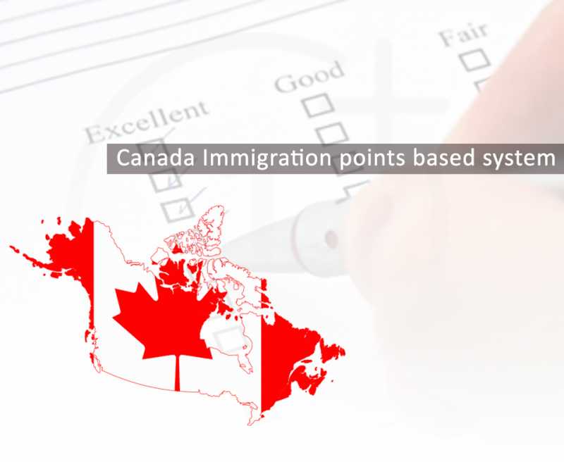 Canada Express Entry Points Calculator