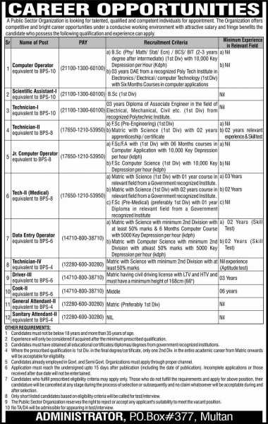 Careers Jobs In Pakistan: Jobs In Public Sector Organization Multan 2018