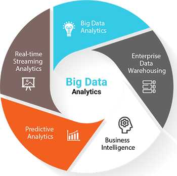 Carnival Of Quality Management Articles And Blogs - April 2019