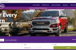 Cars.com a Perfect destination!