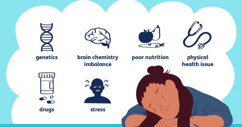 Causes Of Depression: Illness And Chemical Attack