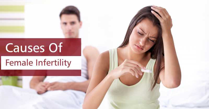Causes Of Female Infertility | MaxCure Suyosha