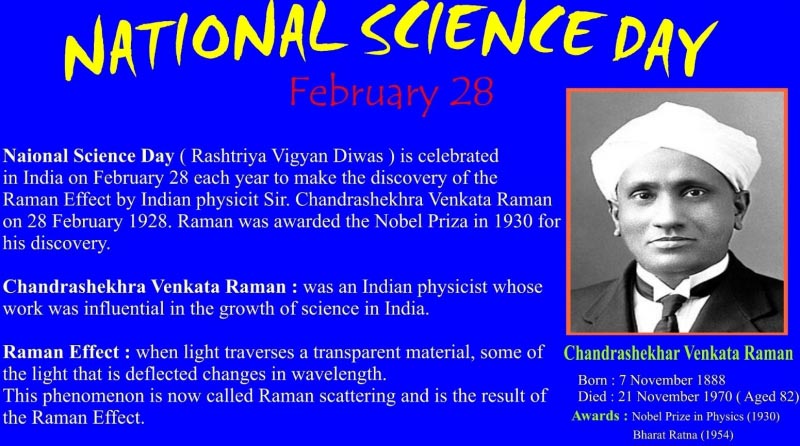 Celebrate The National Science Day In The Memory Of The Man Who Gave Us Raman Effect!