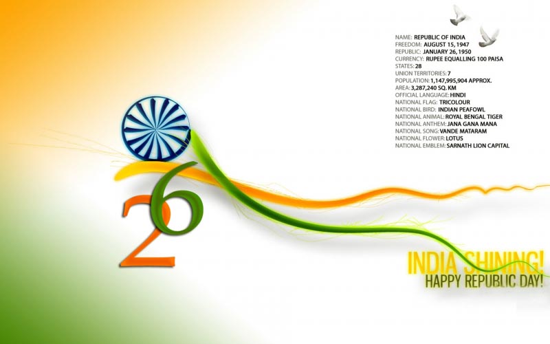 Celebrate The Spirit Of Nation - Republic Day 2016