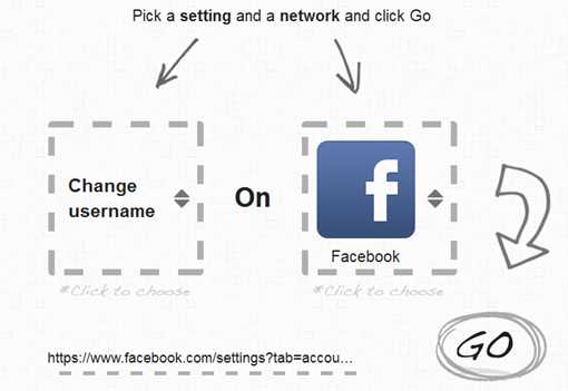 Change Social Network Settings From One Place
