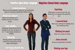 Change Your Action Change Your Attitude