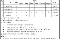 Chankheli Gaupalika Vacancy Notice for Teachers in Various Level