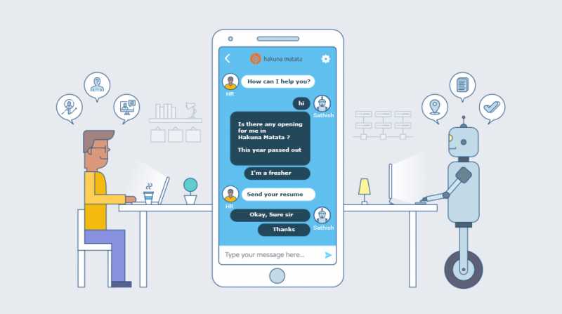 Chatbots In Hr Improving The Employee Experience | HR Chatbots Demo | HR Chatbot Benefits