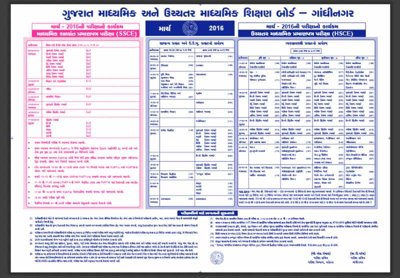 Check Latest News: Results And Recruitment 2017: Gujarat Board 10th / 12th Exam Time Table 2016: Gseb.org