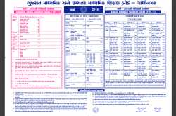 Check Latest News: Results and Recruitment 2017: Gujarat Board 10th / 12th Exam Time table 2016: gseb.org